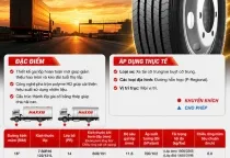 Cửa Hàng Cung Cấp Lốp Xe Ô Tô Tại Bình Dương | Cửu Long Thiên