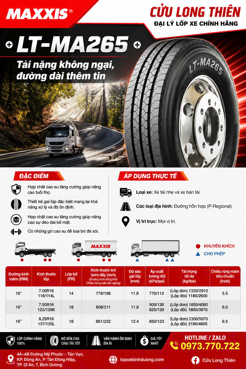 Cứu Hộ Thay Lốp Xe Ô Tô Bình Dương Khẩn Cấp 24/7 Gọi Là Có
