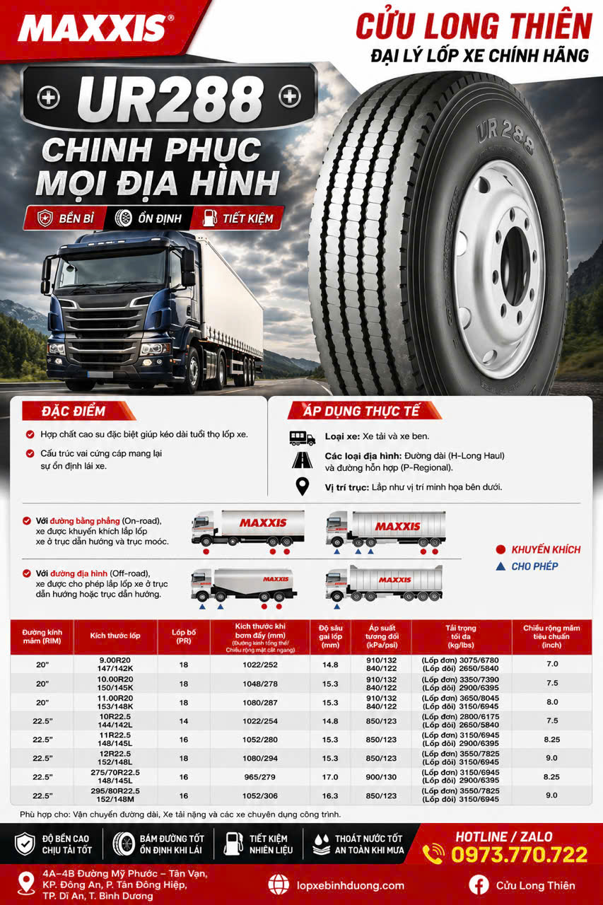 Vá Vỏ Xe Lưu Động Bình Dương | Cứu Hộ Lốp Xe Tận Nơi