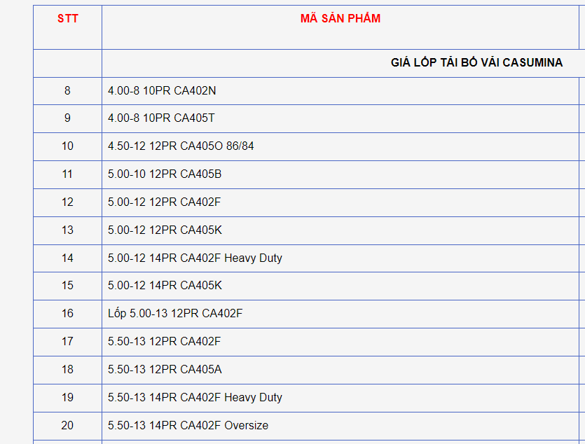 Lốp  Xe CASUMINA  8.25-16  18PR
