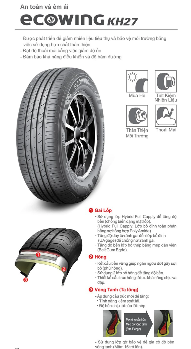 Lốp Kumho 155/70R14 KH27